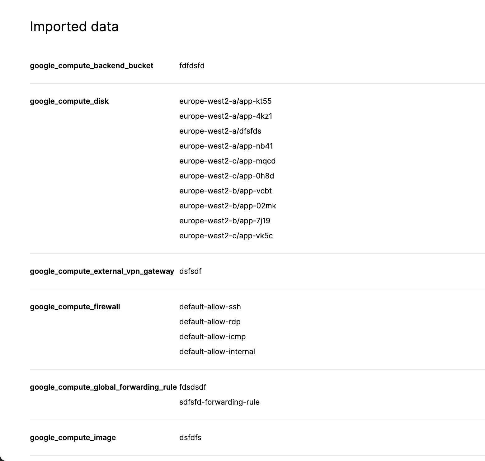 GCP Imported Data